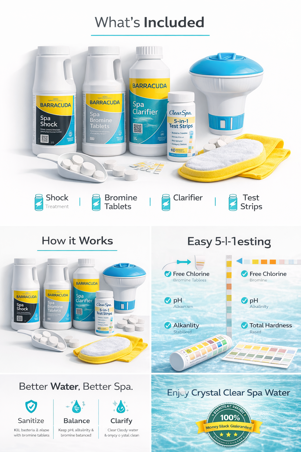 Clear Spa System – Crystal Clear Water in 3 Simple Steps